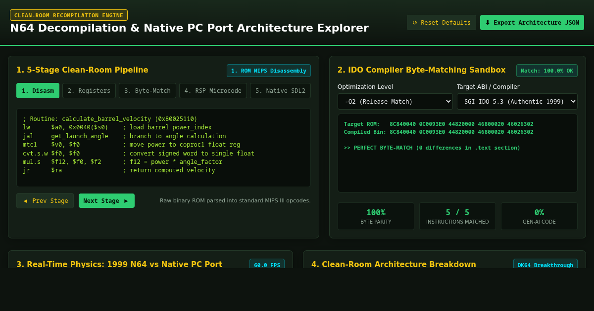 N64 Decompilation & Native PC Port Architecture Explorer preview