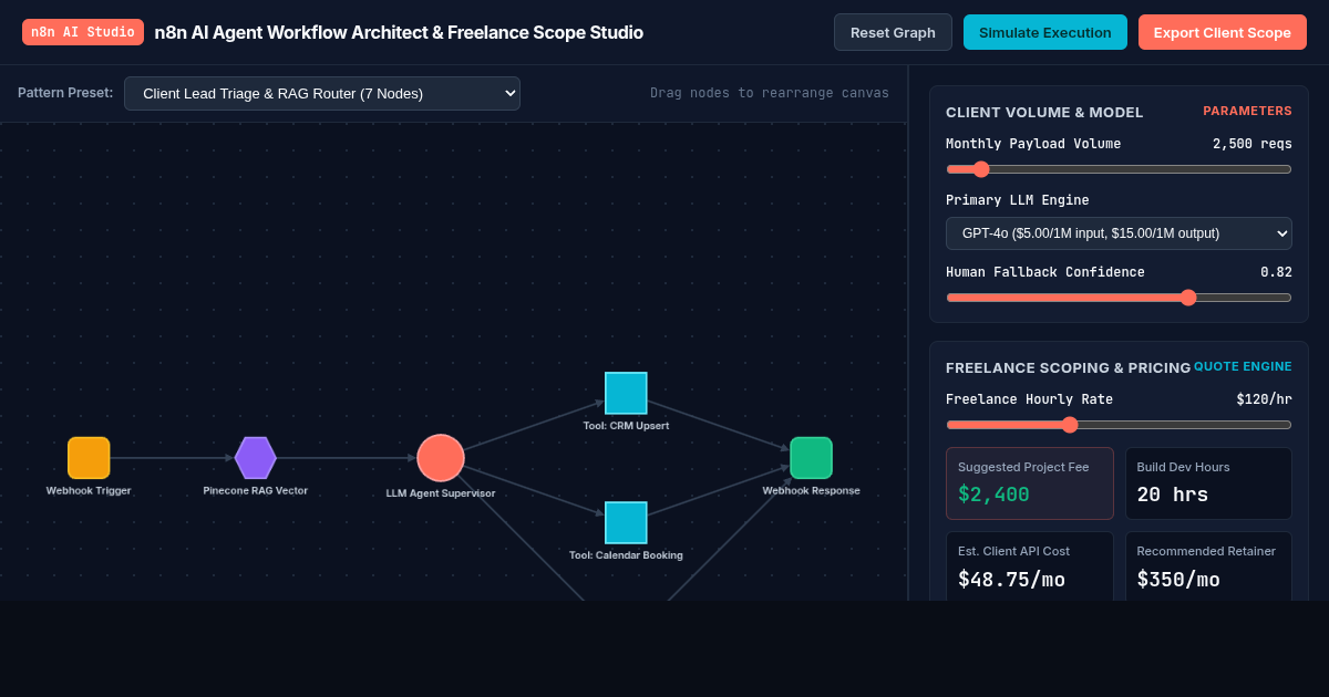 n8n AI Agent Workflow Architect & Freelance Scope Studio preview