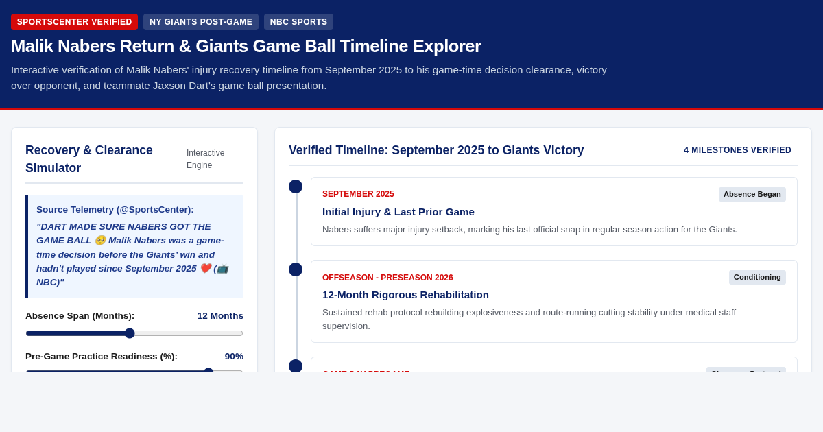 Malik Nabers Return & Giants Game Ball Timeline Explorer preview