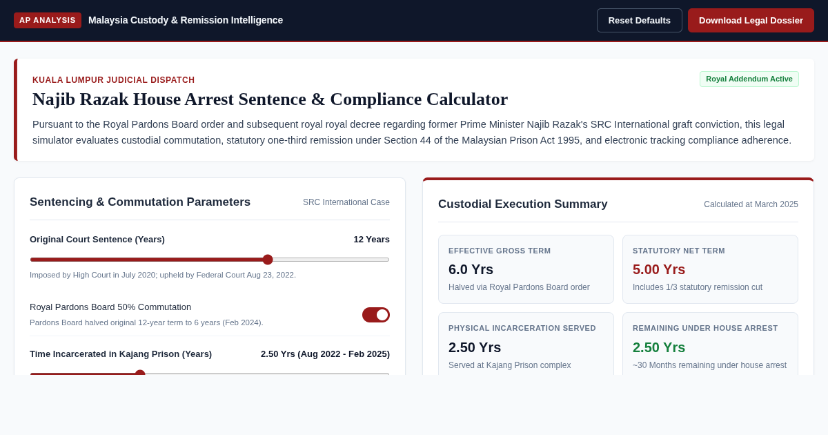 Najib Razak House Arrest Sentence & Compliance Calculator preview