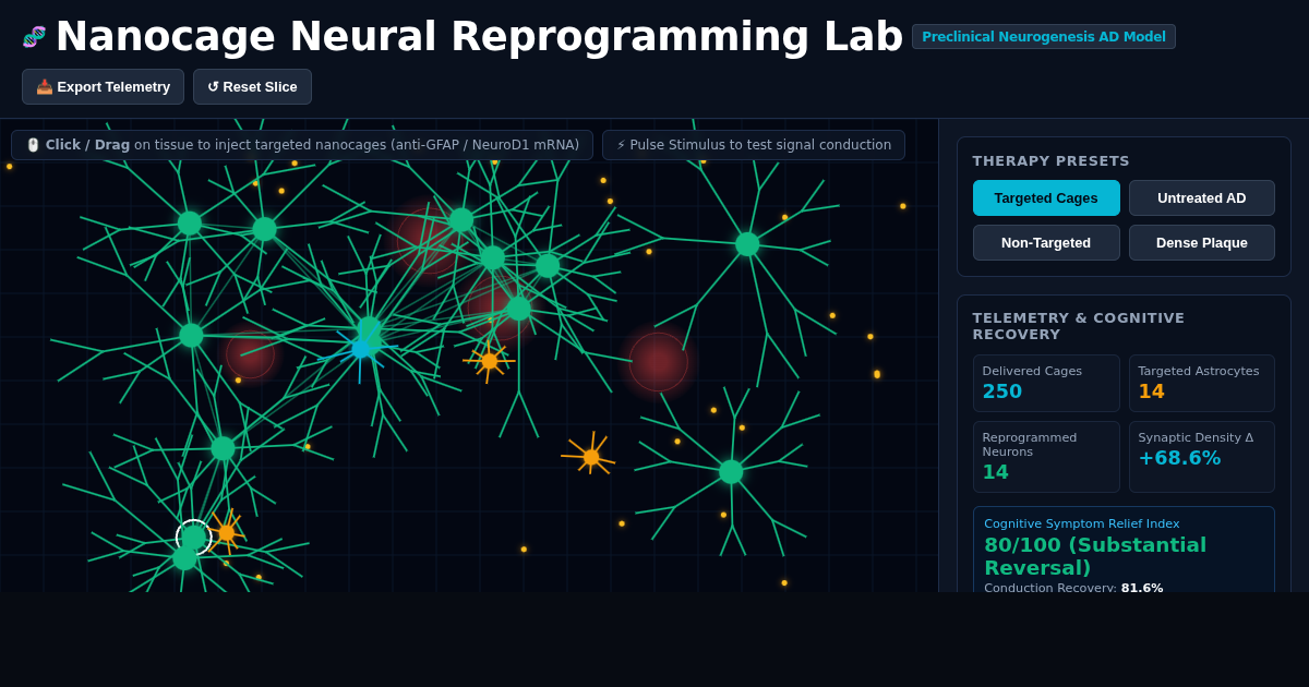 Nanocage Neural Reprogramming Lab preview