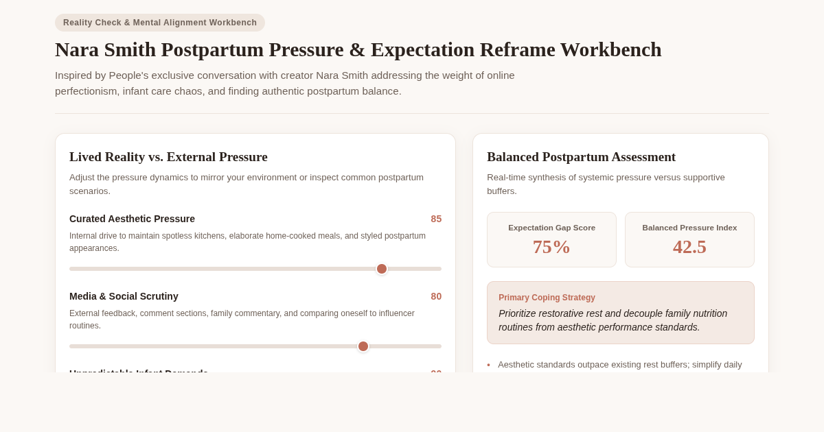 Nara Smith Postpartum Pressure & Expectation Reframe Workbench preview
