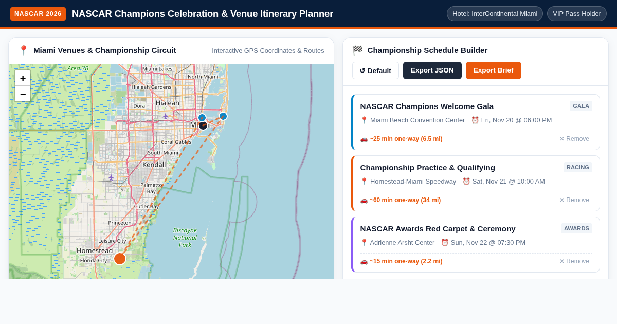 NASCAR Champions Celebration & Venue Itinerary Planner | Miami 2026 preview