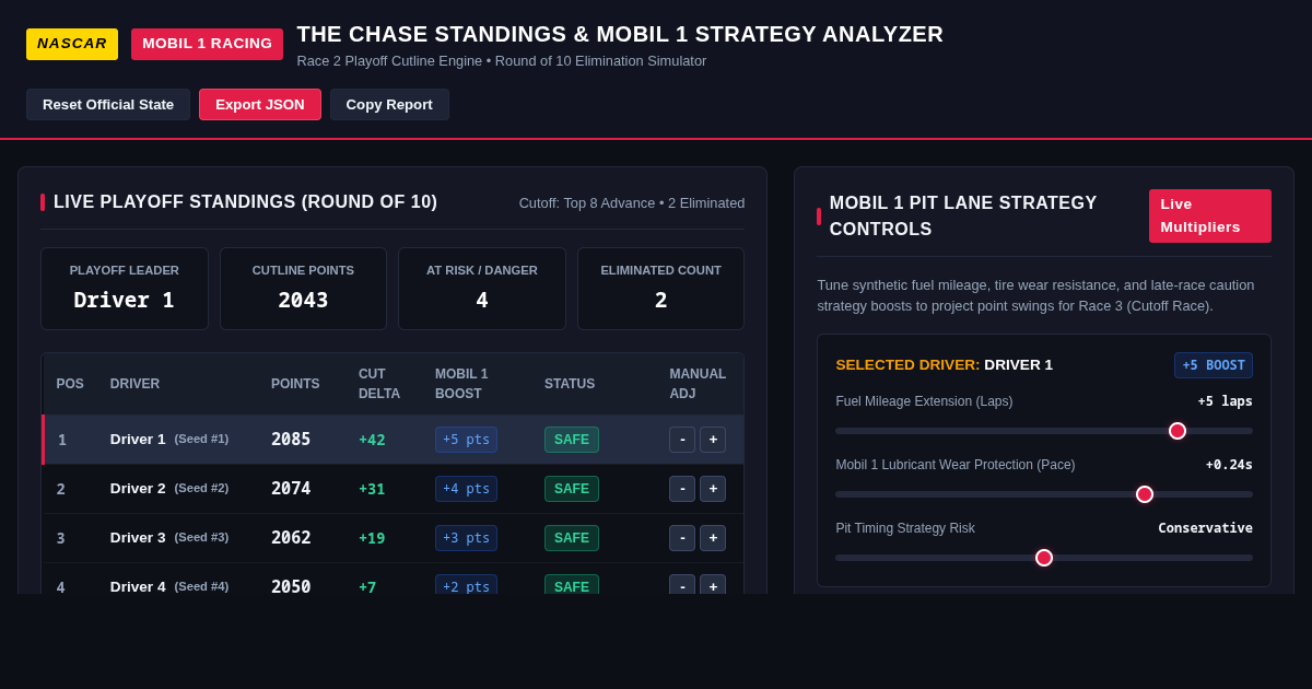 NASCAR Chase Playoff Standings & Mobil 1 Strategy Analyzer 18 preview
