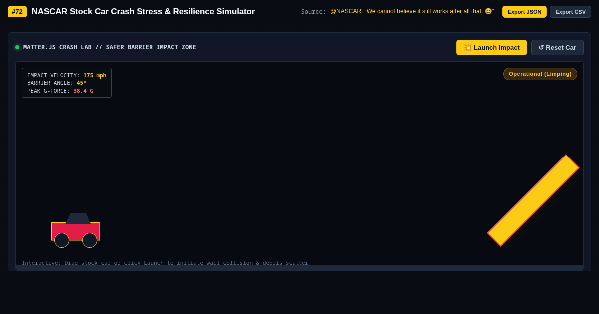NASCAR Stock Car Crash Stress & Resilience Simulator preview