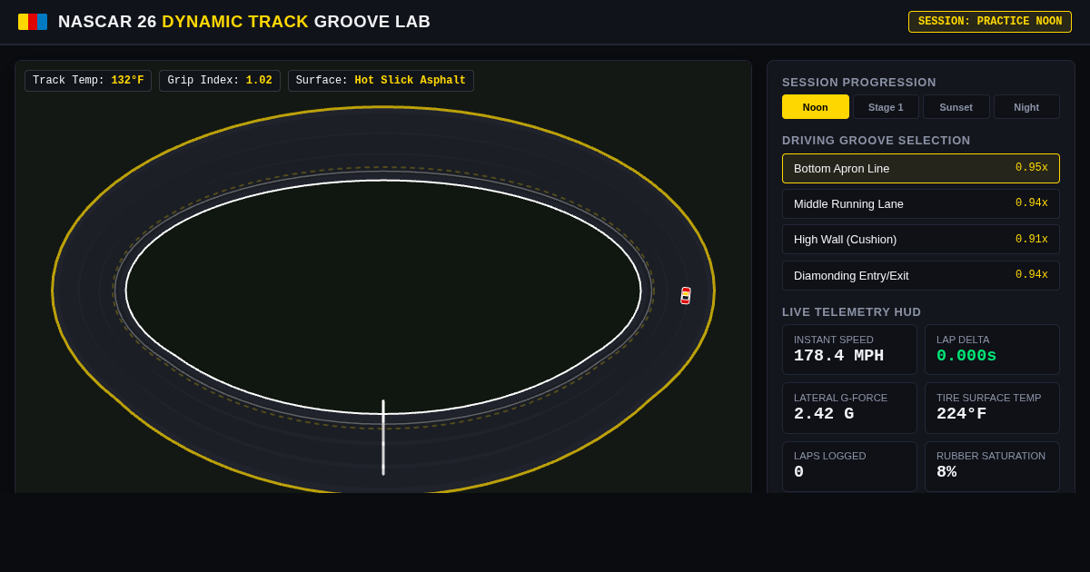 NASCAR 26 Dynamic Track Groove Lab | Racing Surface Simulator preview