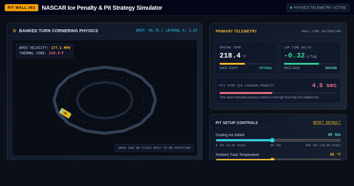 NASCAR Ice Penalty & Pit Strategy Simulator preview