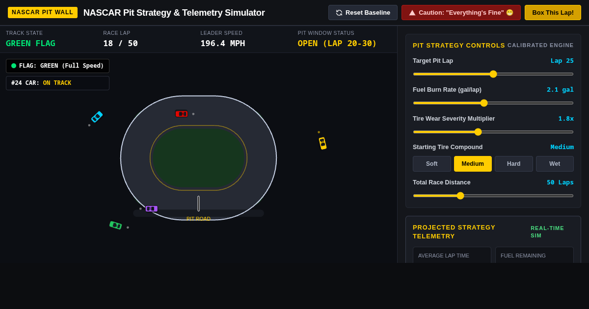 NASCAR Pit Strategy & Telemetry Simulator preview