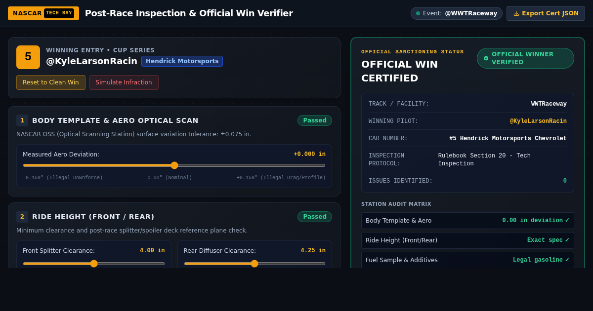 NASCAR Post-Race Technical Inspection & Official Win Verifier preview