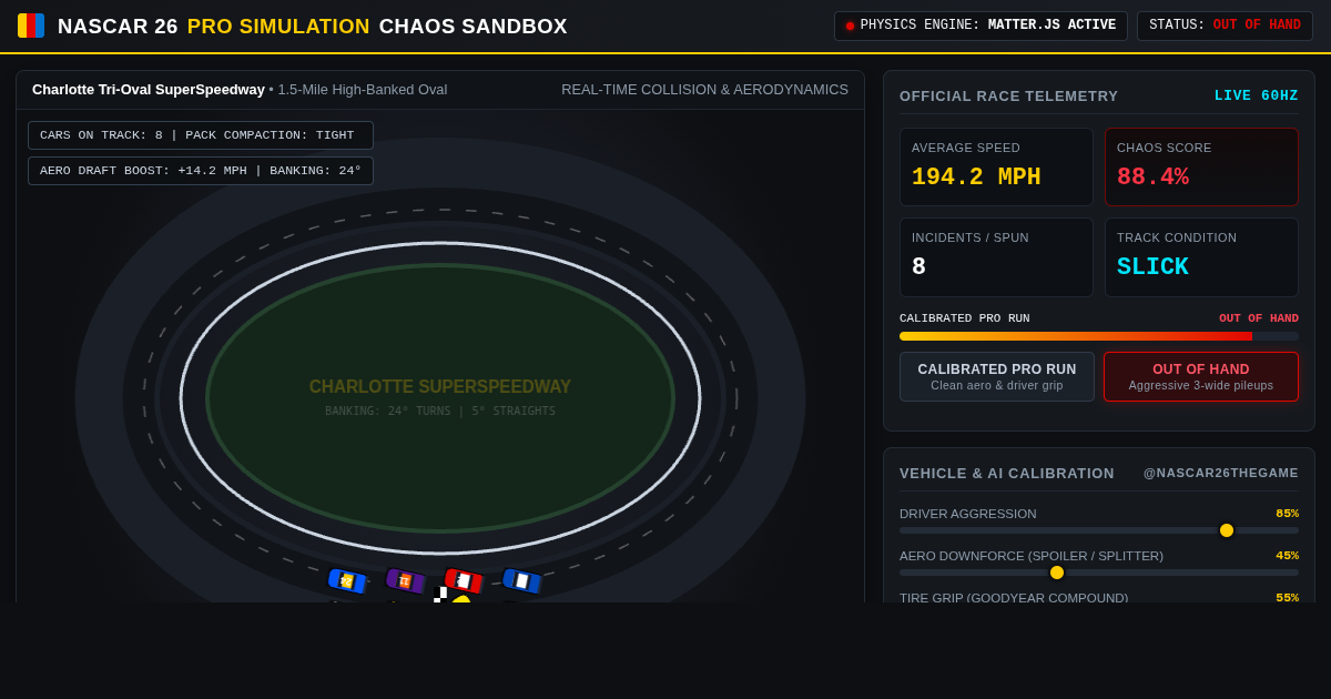 NASCAR 26 Pro Simulation Chaos Sandbox preview