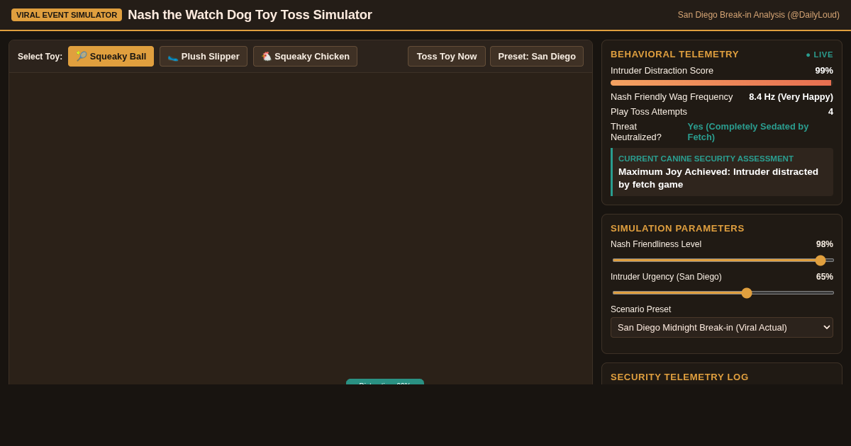 Nash the Watch Dog Toy Toss Simulator preview