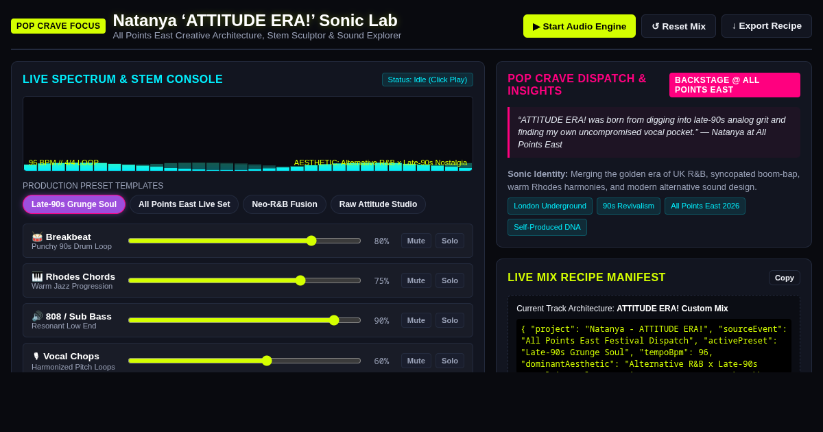 Natanya ‘ATTITUDE ERA!’ Sonic Architecture Lab preview