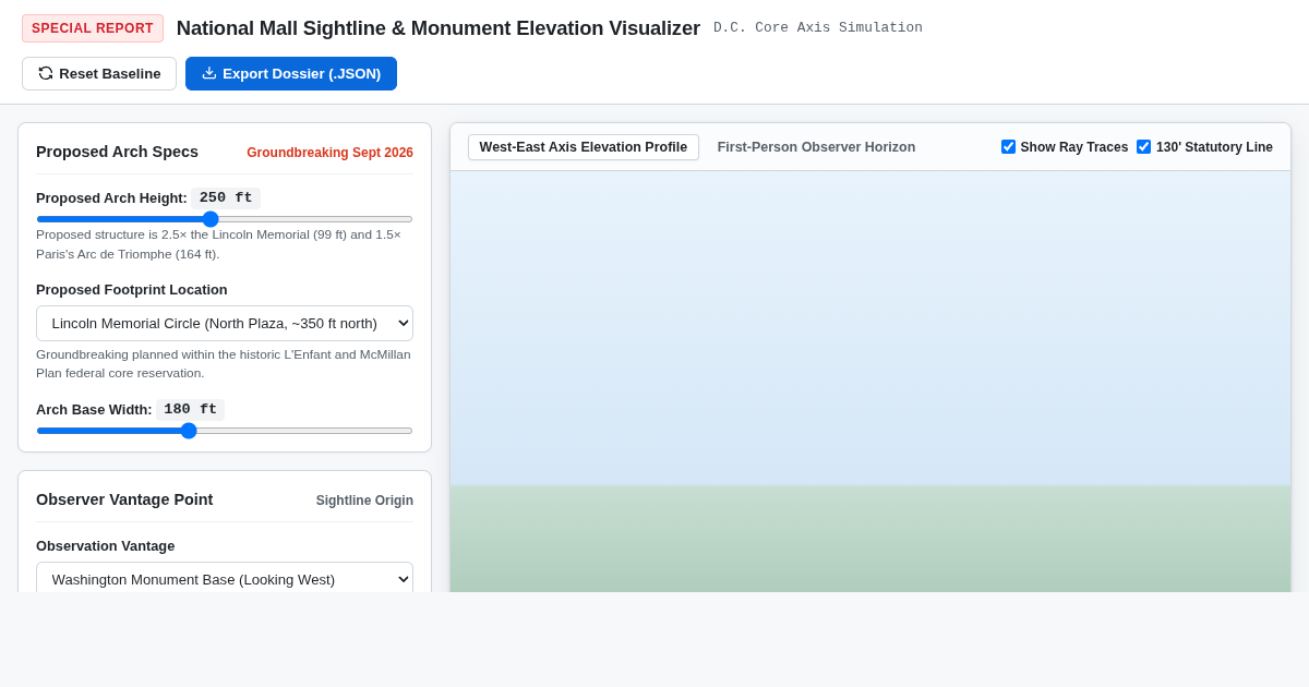 National Mall Sightline & Elevation Visualizer | 250-Foot Proposed Arch Impact preview