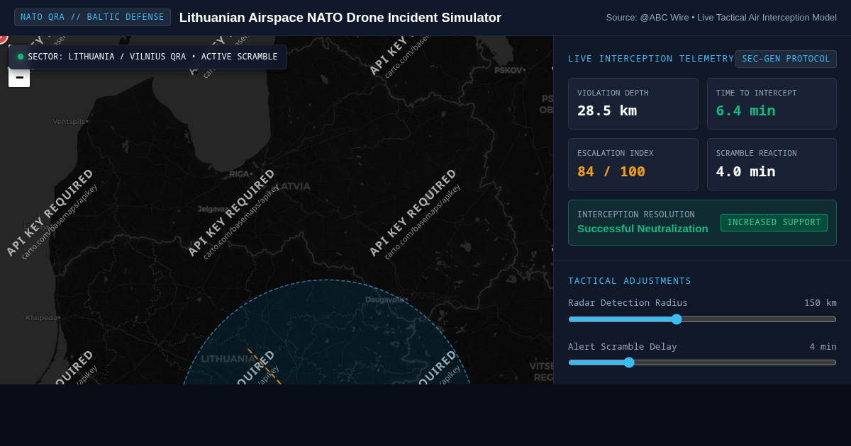 Lithuanian Airspace NATO Drone Incident Simulator & Defense Radius Mapper preview