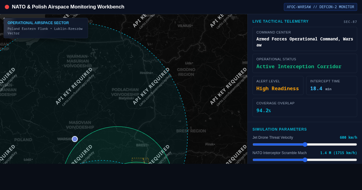 NATO & Polish Airspace Monitoring Workbench preview