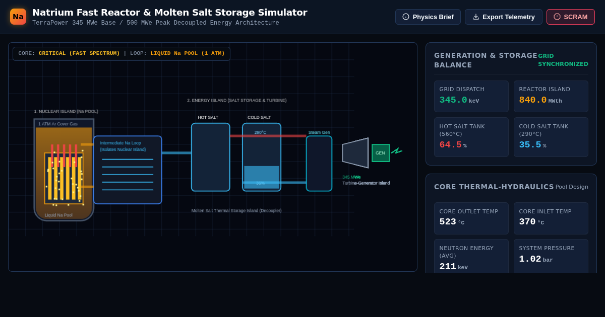 Natrium Fast Reactor & Molten Salt Storage Simulator preview