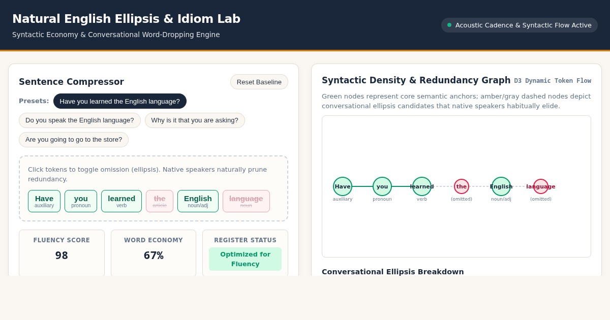 Natural English Ellipsis & Idiom Lab preview