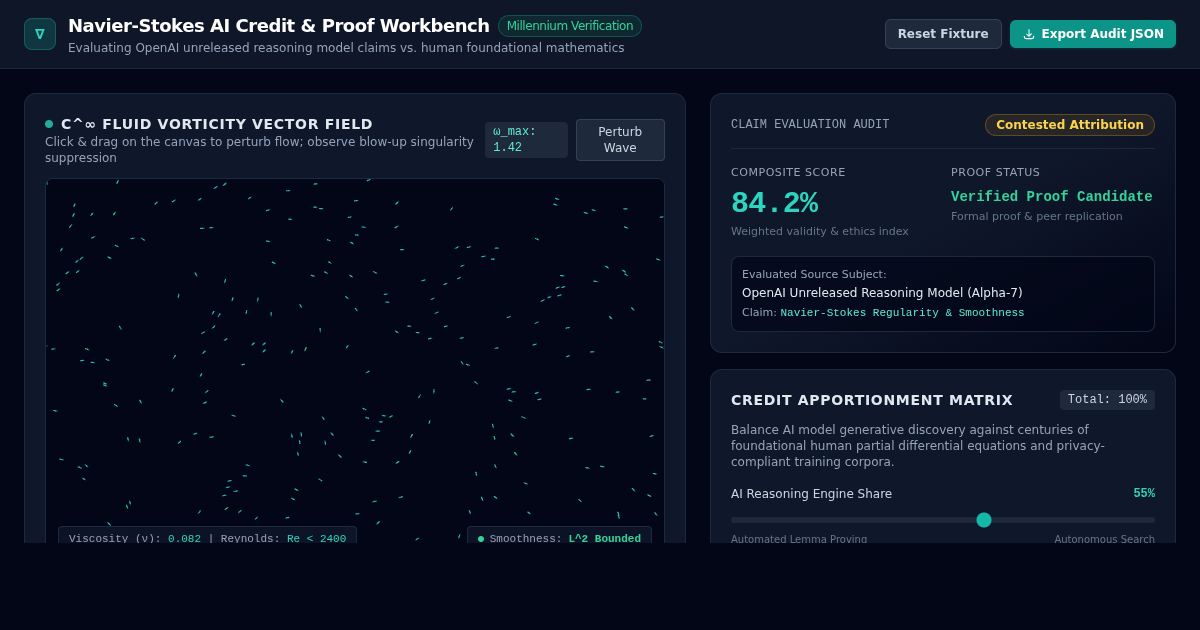 Navier-Stokes AI Credit & Proof Workbench preview