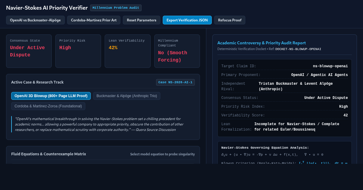 Navier-Stokes AI Proof and Academic Priority Verifier preview