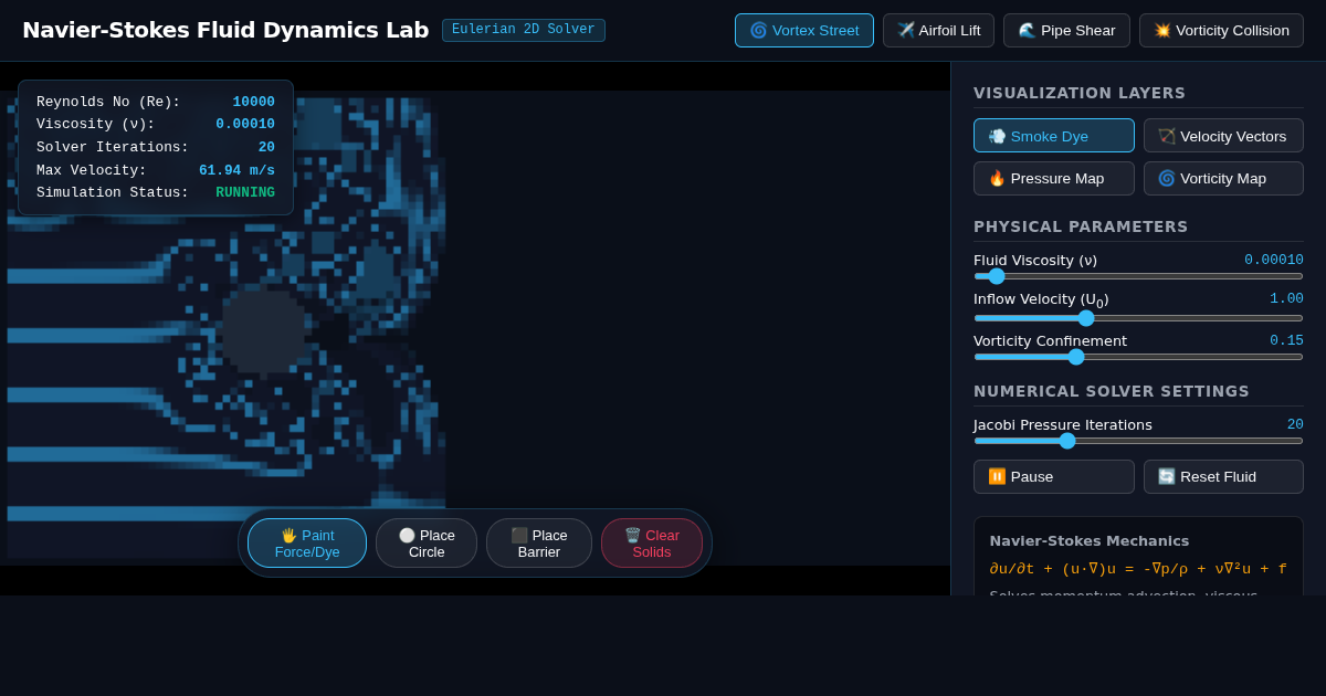 Navier-Stokes Fluid Dynamics Laboratory preview