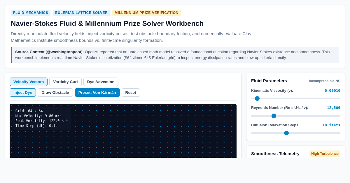 Navier-Stokes Fluid & Millennium Prize Solver Workbench preview