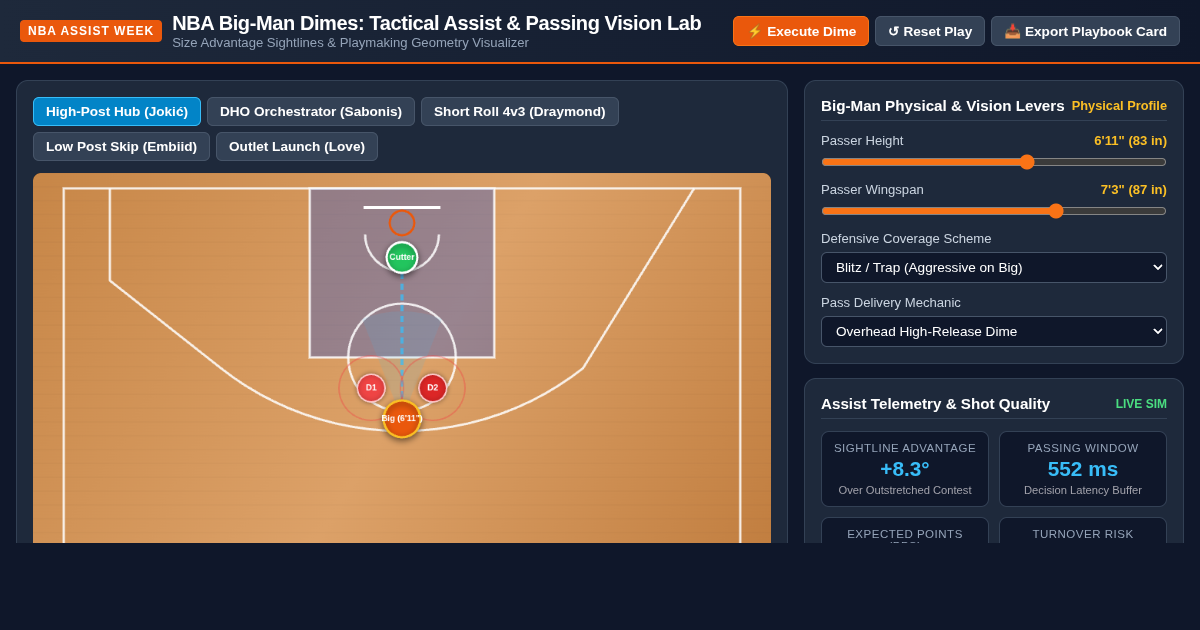 NBA Big-Man Dimes: Tactical Assist & Passing Vision Lab preview