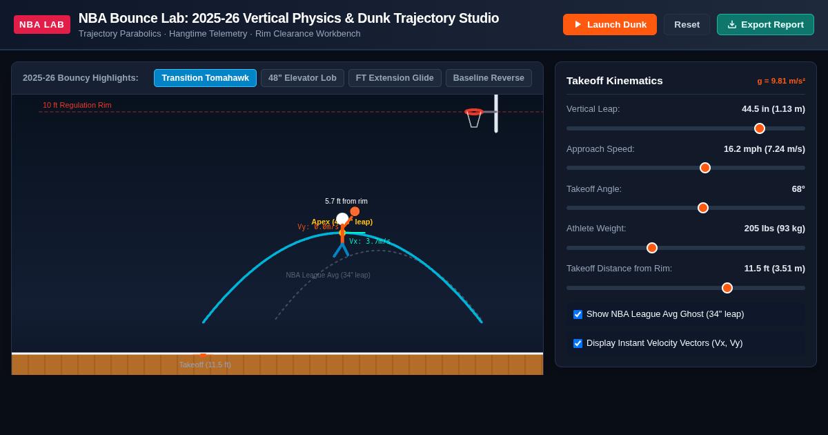 NBA Bounce Lab: 2025-26 Vertical Physics & Dunk Trajectory Studio preview