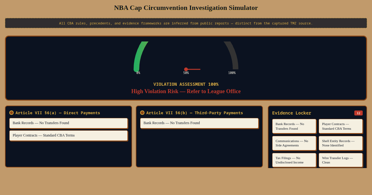 NBA Cap Circumvention Investigation Simulator preview