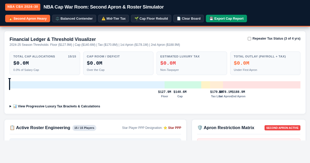 NBA Cap War Room: Second Apron & Competitive Balance Simulator preview