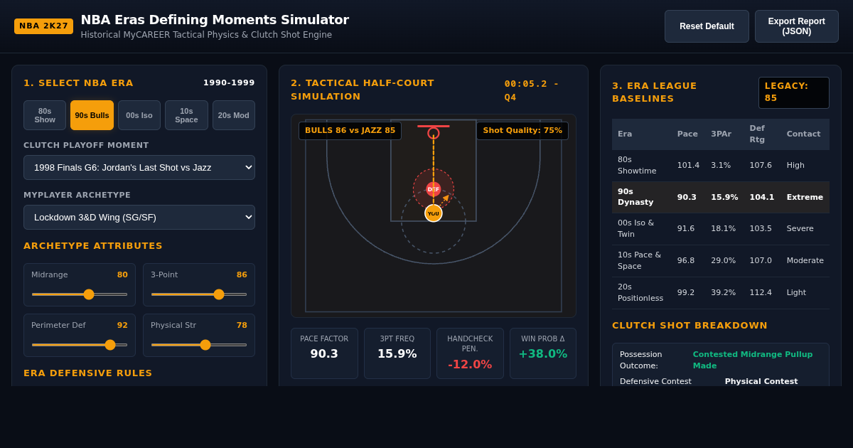 NBA Eras Defining Moments Simulator - MyCAREER Historical Archetype Engine preview