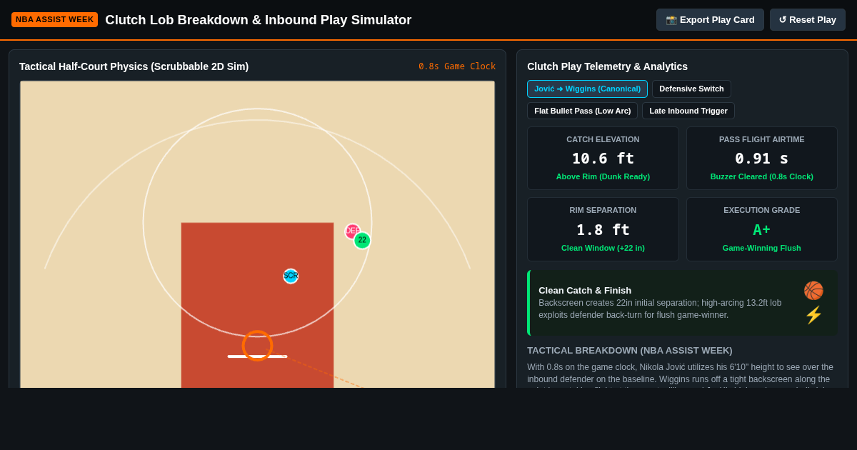 NBA Clutch Lob Breakdown & Inbound Play Simulator preview