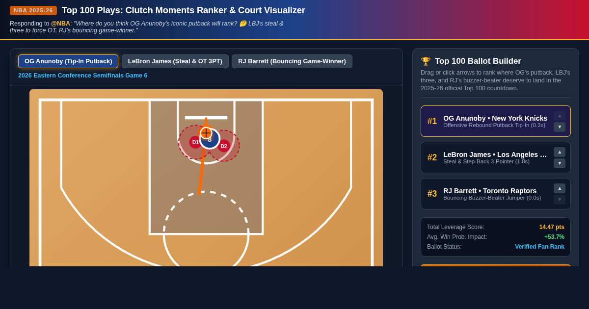 NBA Top 100 Plays: 2025-26 Clutch Moments Ranker & Court Visualizer preview