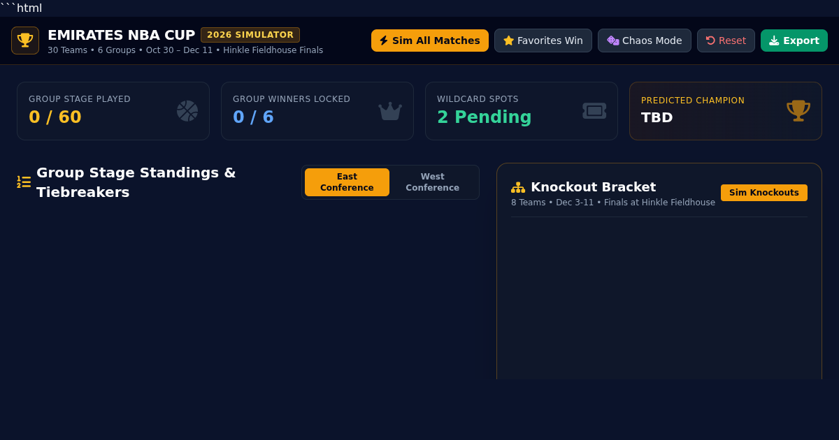 Emirates NBA Cup 2026 Simulator & Group Advancement Explorer preview