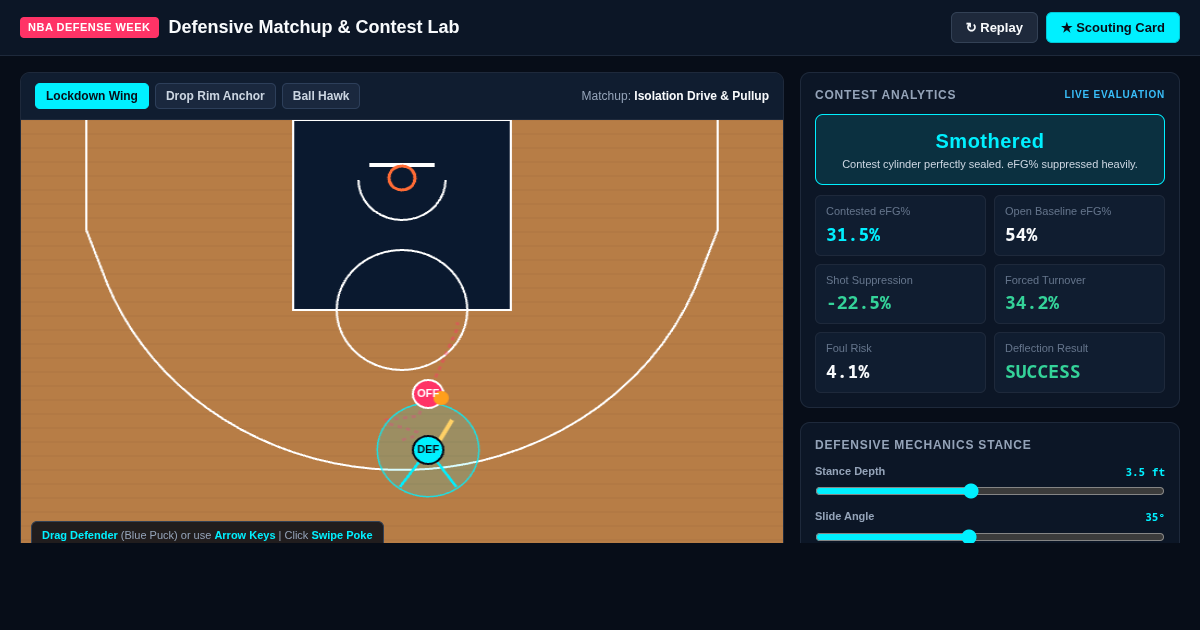NBA Defensive Matchup & Contest Lab preview