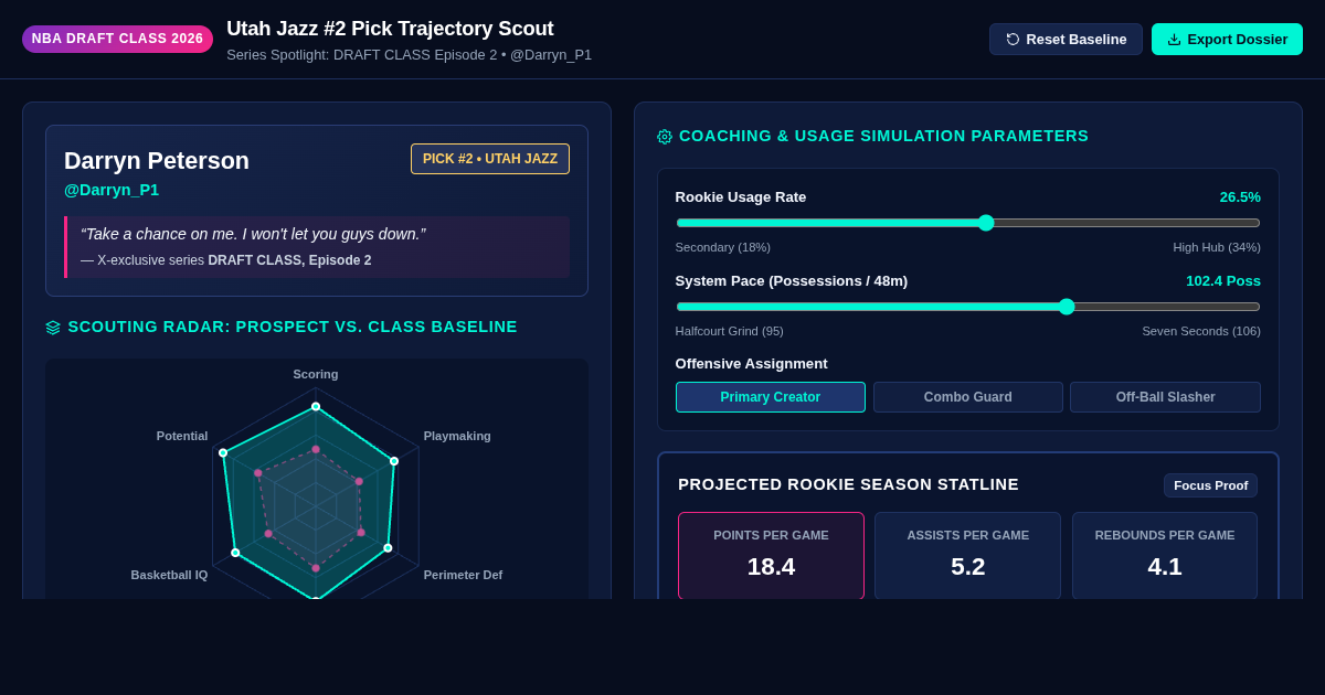 NBA Draft Class 2026 Prospect Explorer & Career Simulator preview