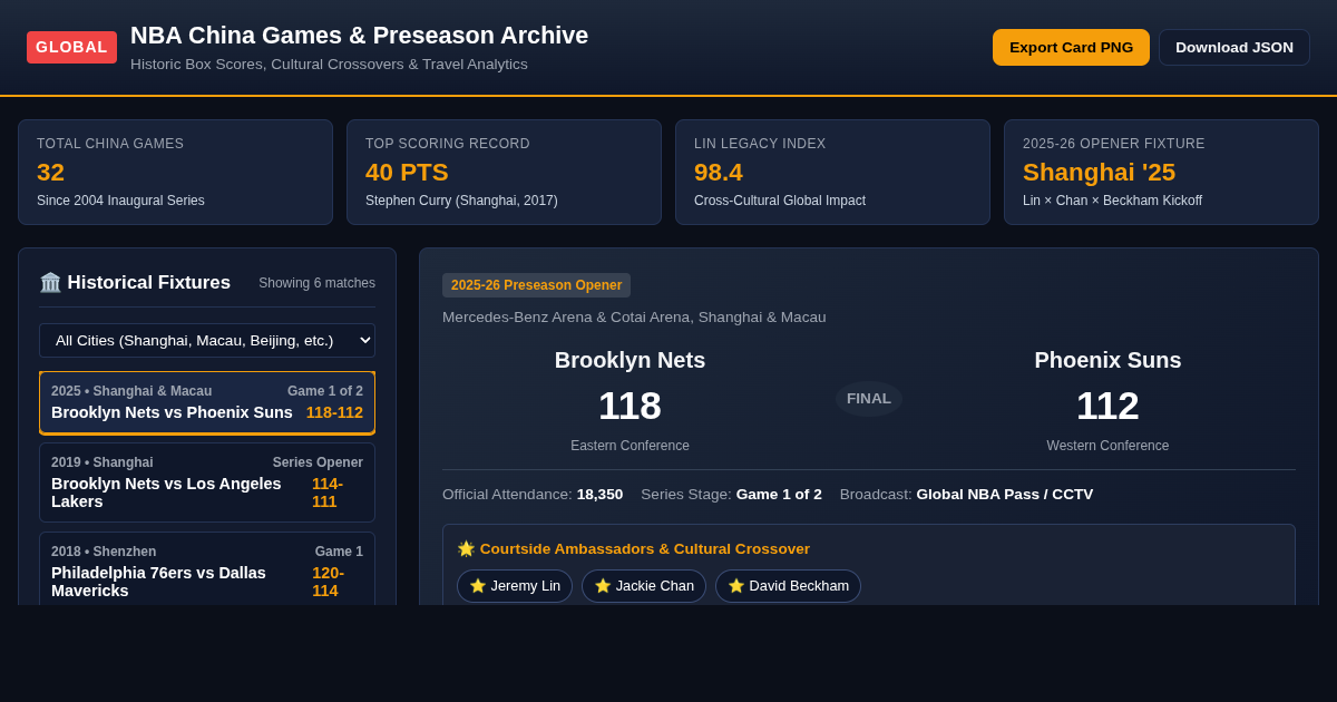 NBA Global Games China & International Preseason Archive preview