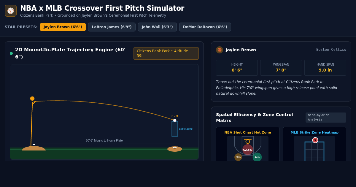 NBA x MLB Crossover First Pitch Trajectory Simulator preview