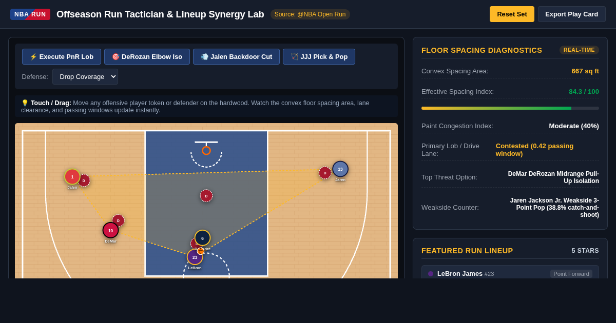 NBA Offseason Run Tactician & Lineup Synergy Lab preview