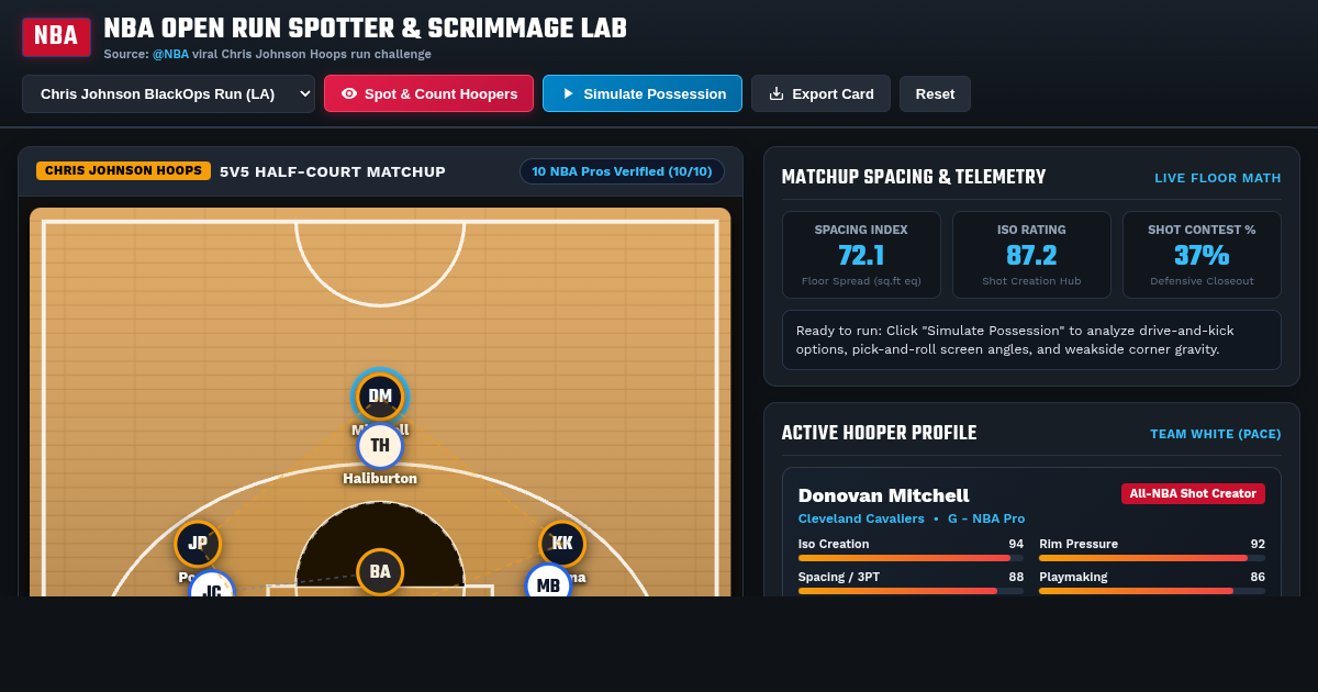 NBA Open Run Spotter & Scrimmage Lab preview