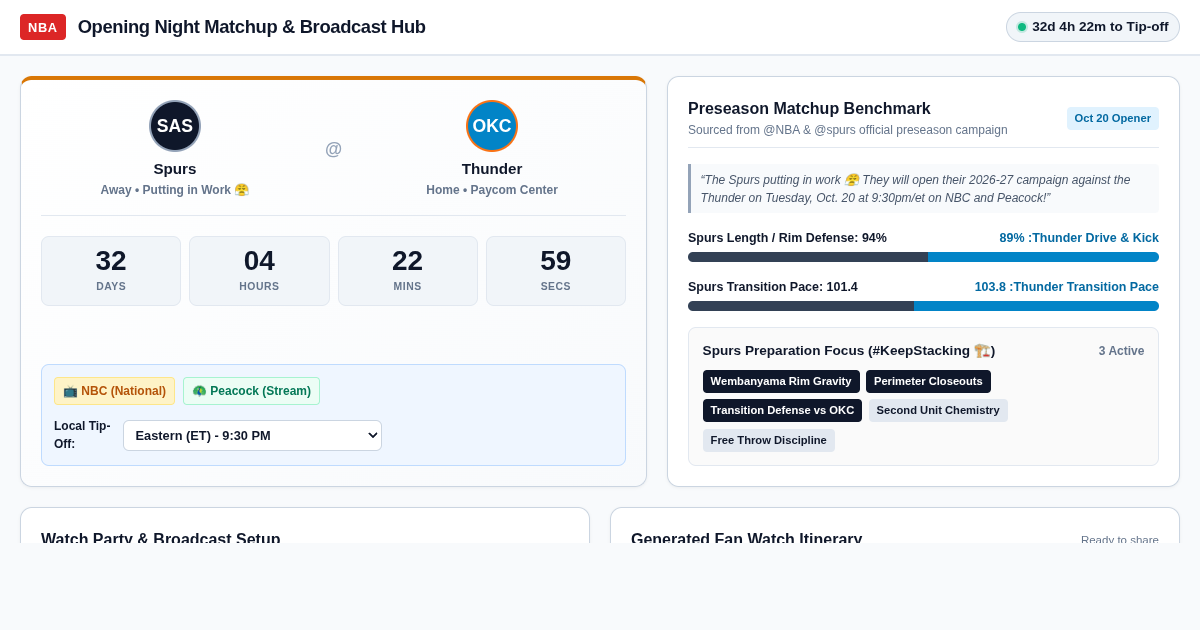 NBA 2026-27 Opening Night Matchup & Broadcast Planner preview