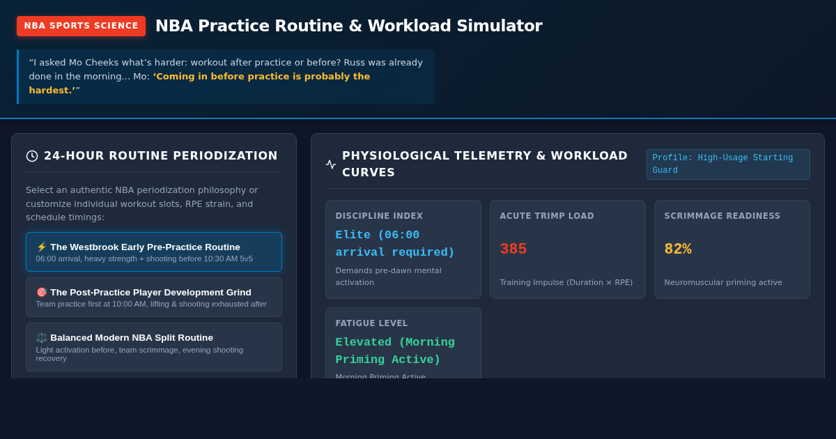 NBA Practice Routine & Workload Simulator preview