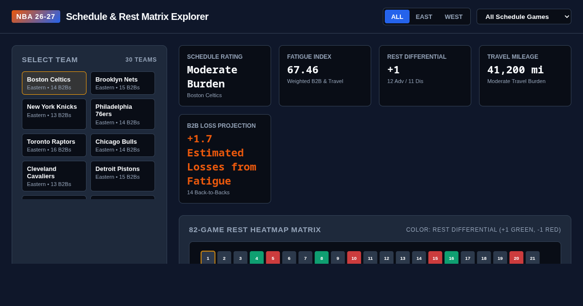NBA 2026-27 Schedule Matrix & Rest Advantage Explorer preview