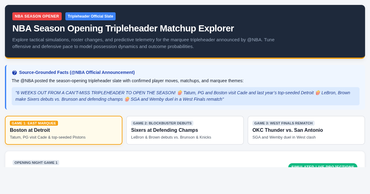 NBA Season Opening Tripleheader Matchup Explorer preview