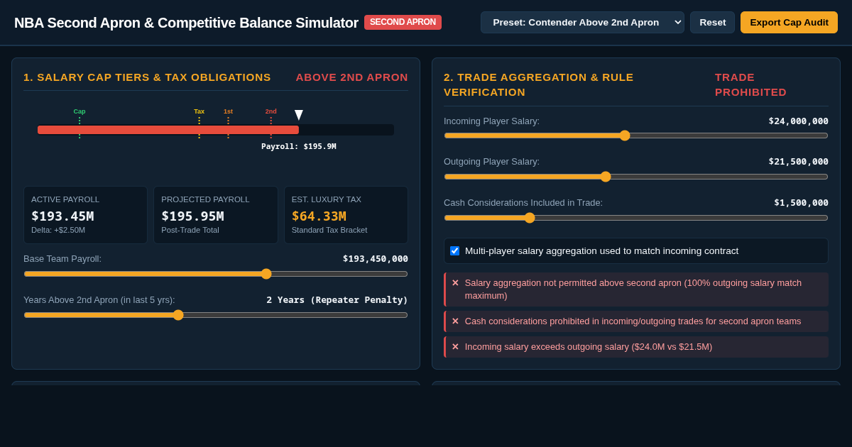 NBA Second Apron & Competitive Balance Simulator preview