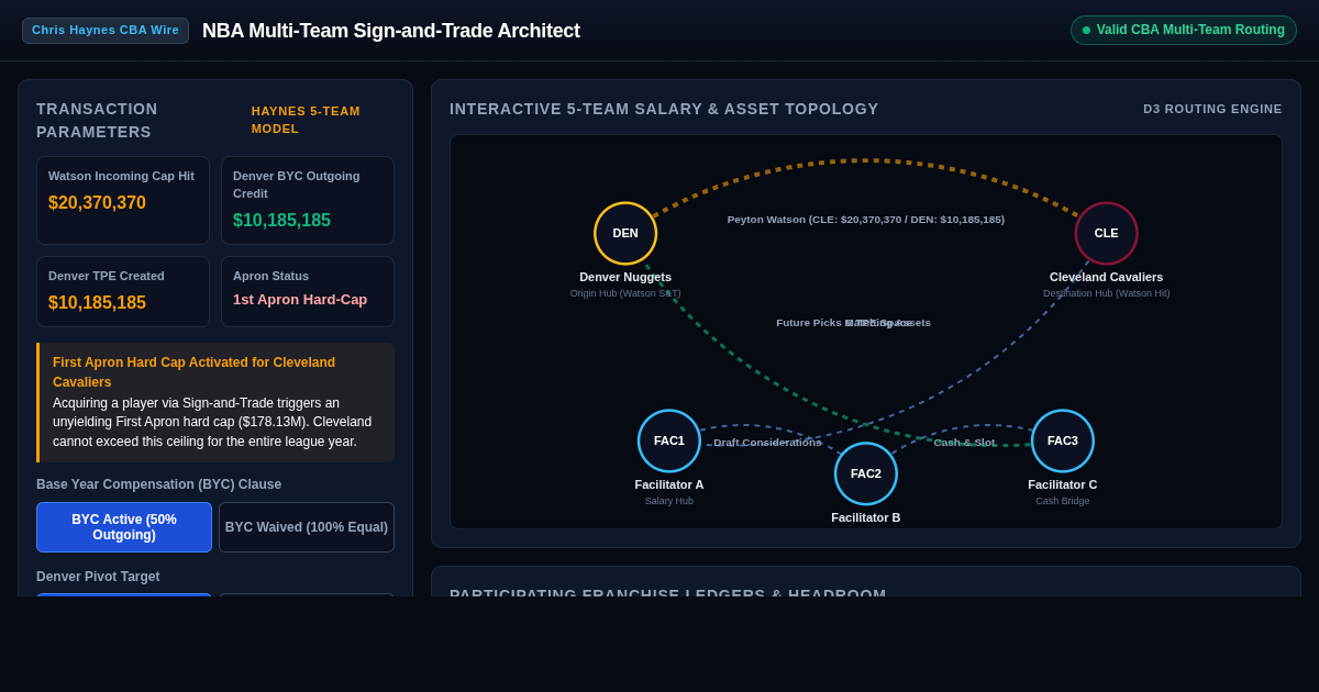 NBA Multi-Team Sign-and-Trade Architect | 5-Team Watson Deal & DeRozan Cap Tracker preview
