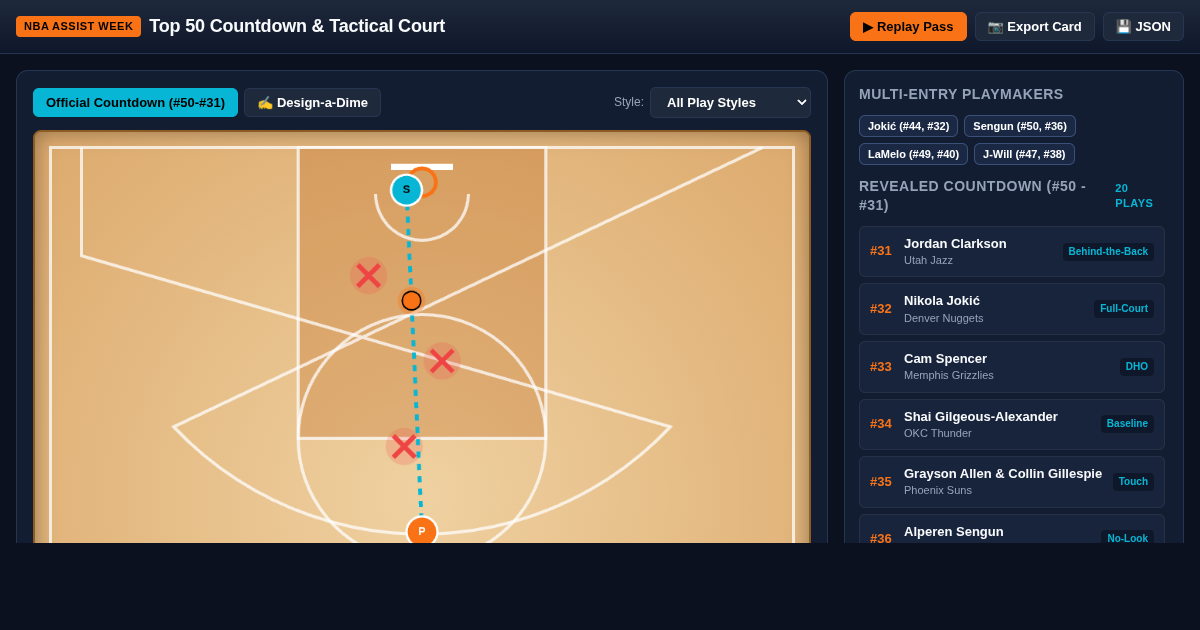 NBA Assist Week Top 50 Countdown & Tactical Pass Explorer preview