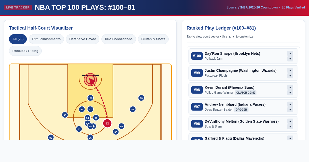 NBA Top 100 Plays Countdown Tracker (2025-26) preview