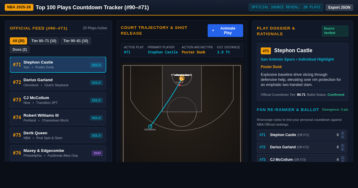 NBA Top Plays 2025-26 Countdown Tracker (#90–#71) preview