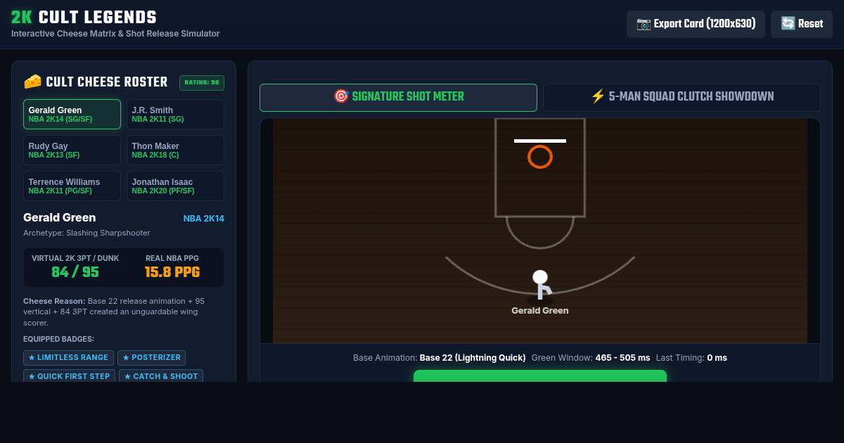 2K Cult Legend Cheese Matrix & Shot Simulator preview
