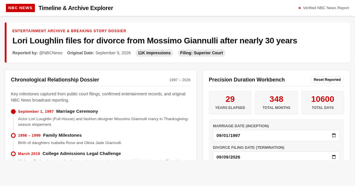 NBC News Headline Timeline & Archive Explorer preview